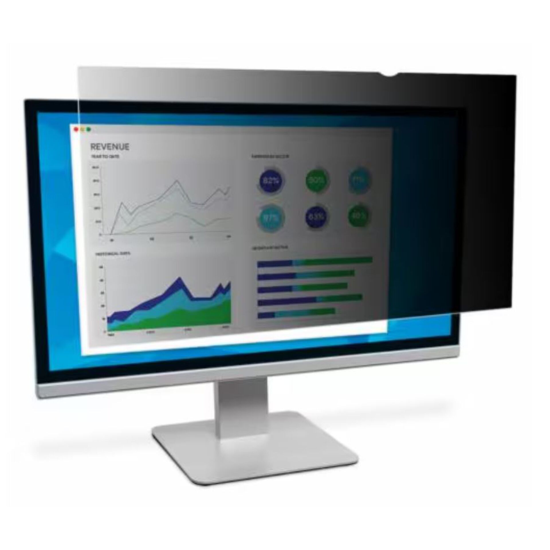 monitor, computer screen, display,  pedestal stand, business analytics