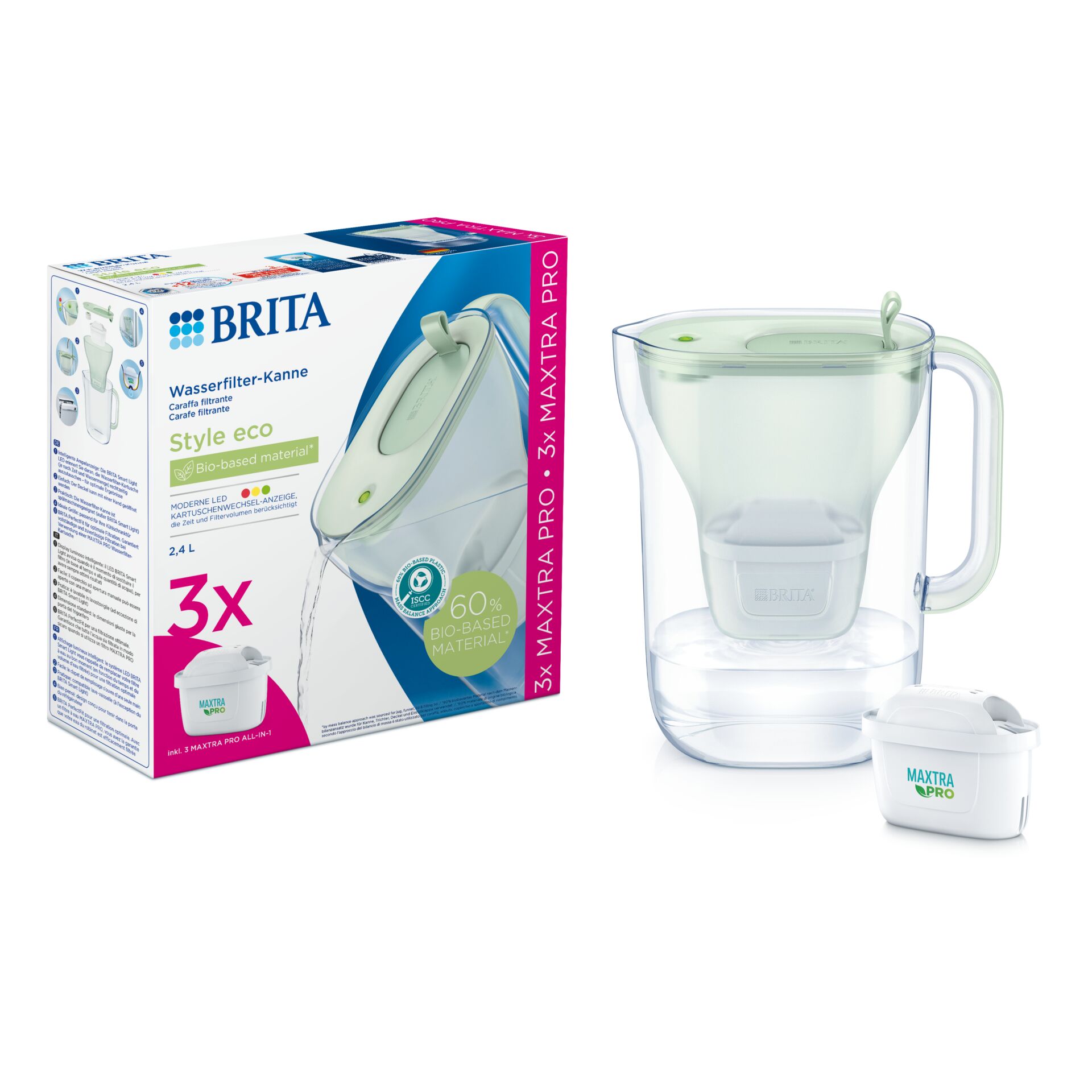 Kanne, Tasse, Wasserkrug