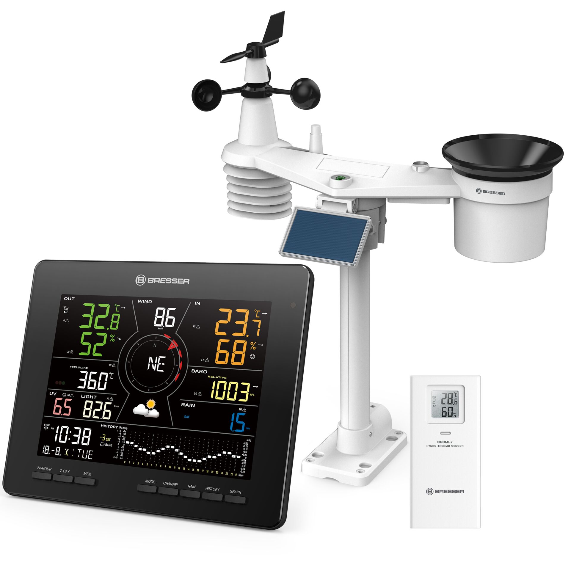 Computerausrüstung, Elektronik, Hardware, Überwachen, Bildschirm