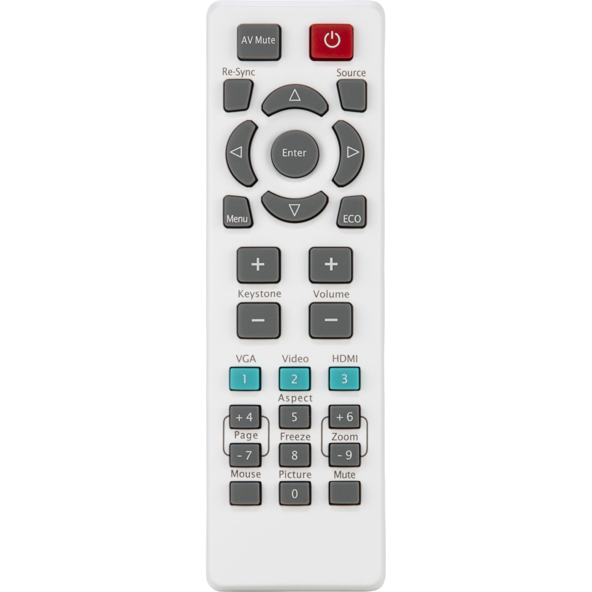Fernbedienung, TV Fernbedienung, Infrarot Fernbedienung, Programmierbar, Kontrolle