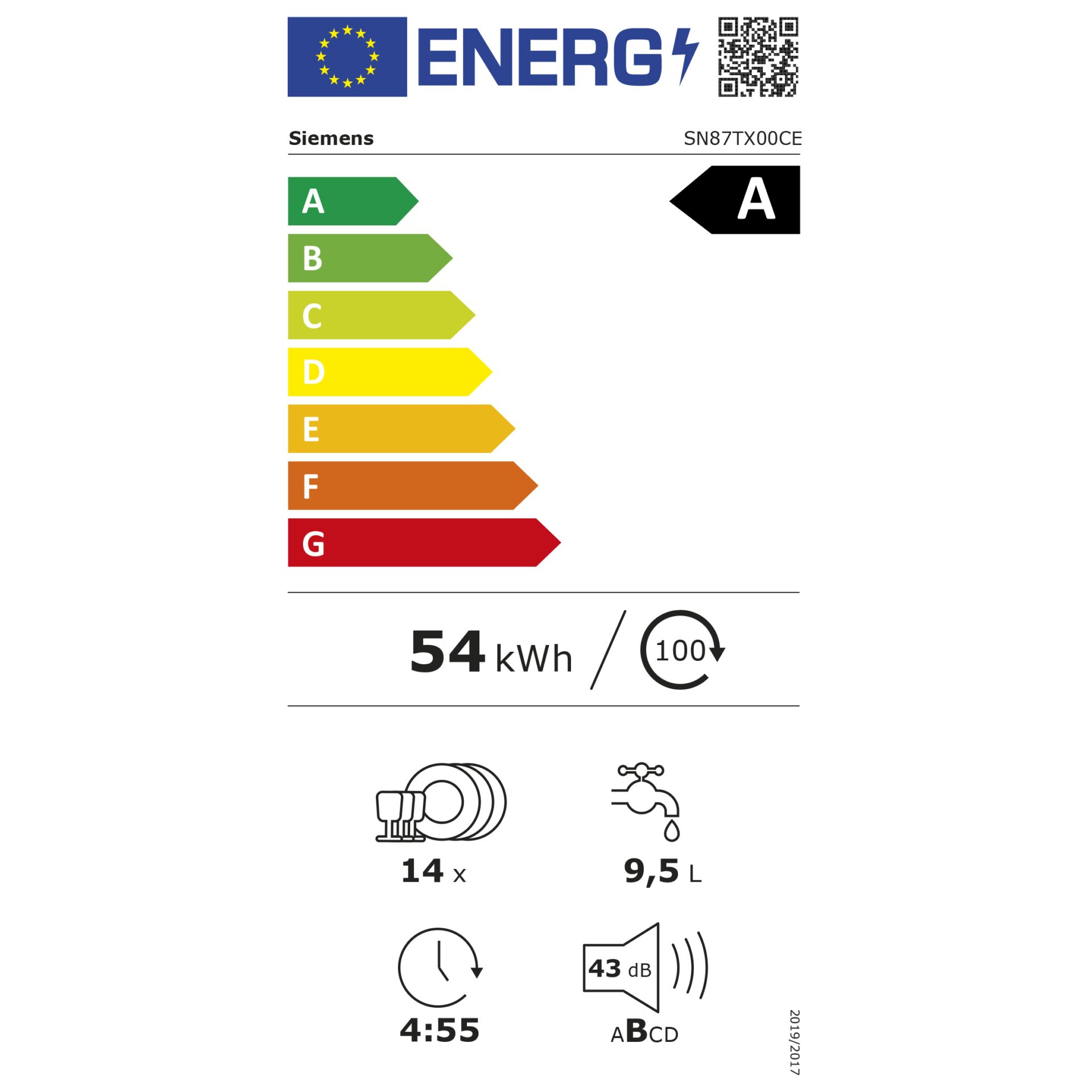 Kühlschrank, Energiestyle, 54 kWh, LED-Badge, A+++?