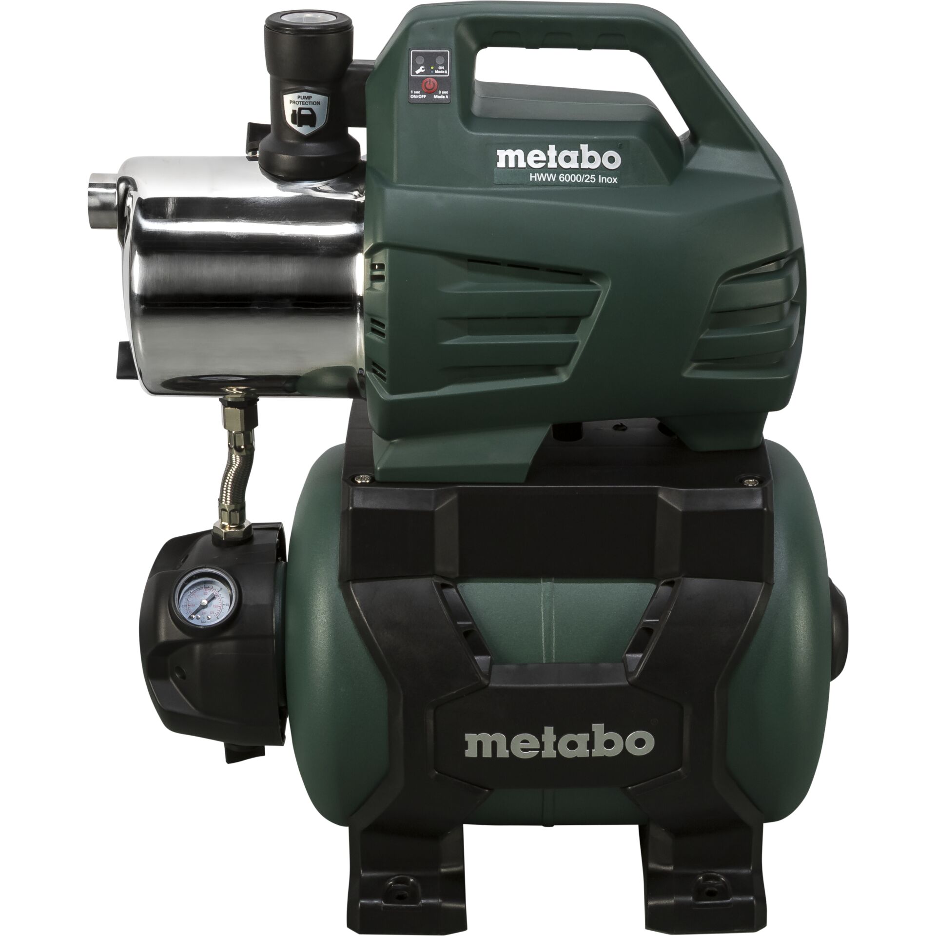 Maschine, Motor, Maschine