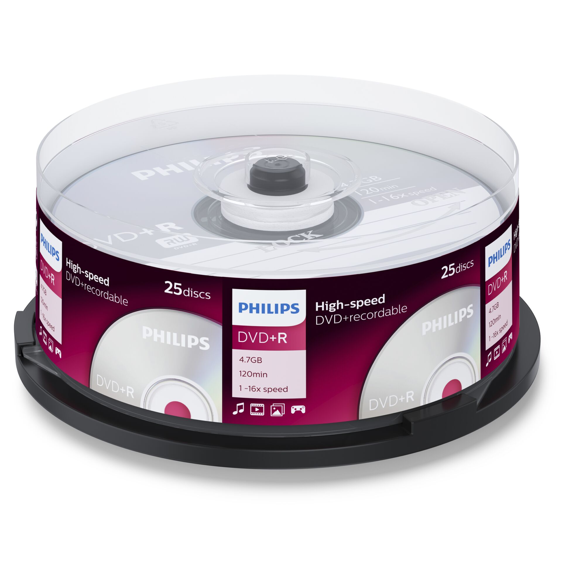 Disk, Dvd