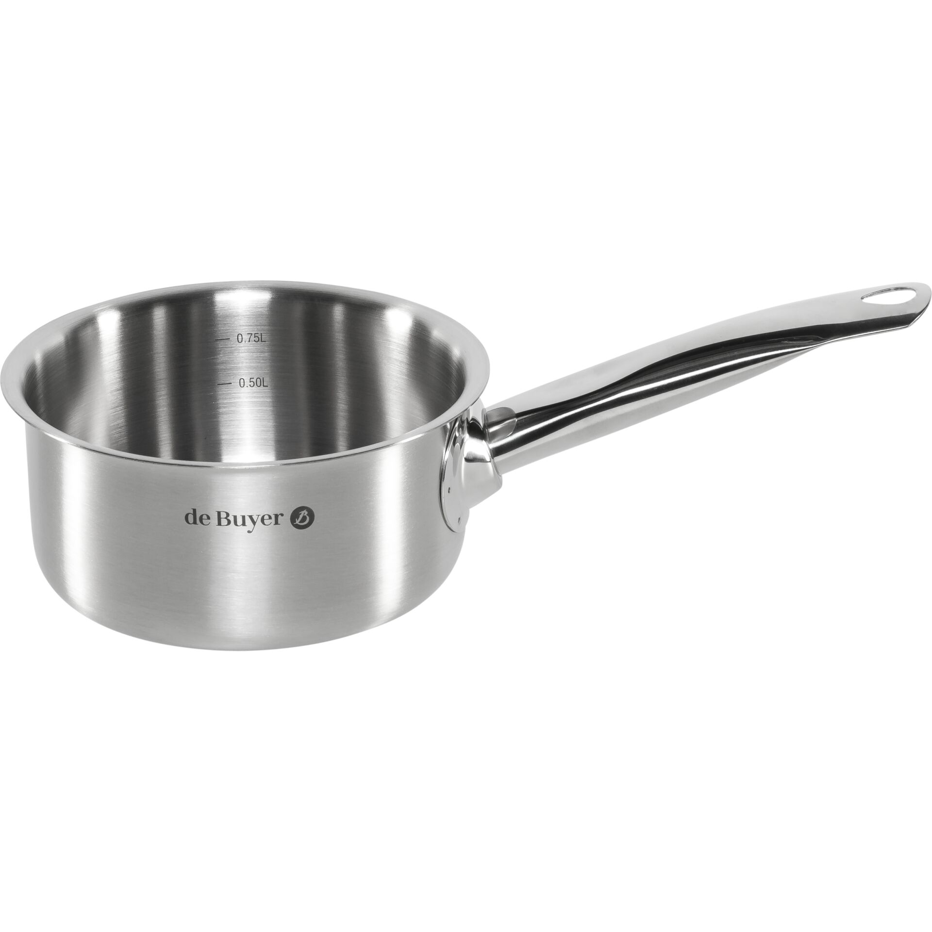 Kochtopf, Kochgeschirr, Rauchrohr, Tasse
