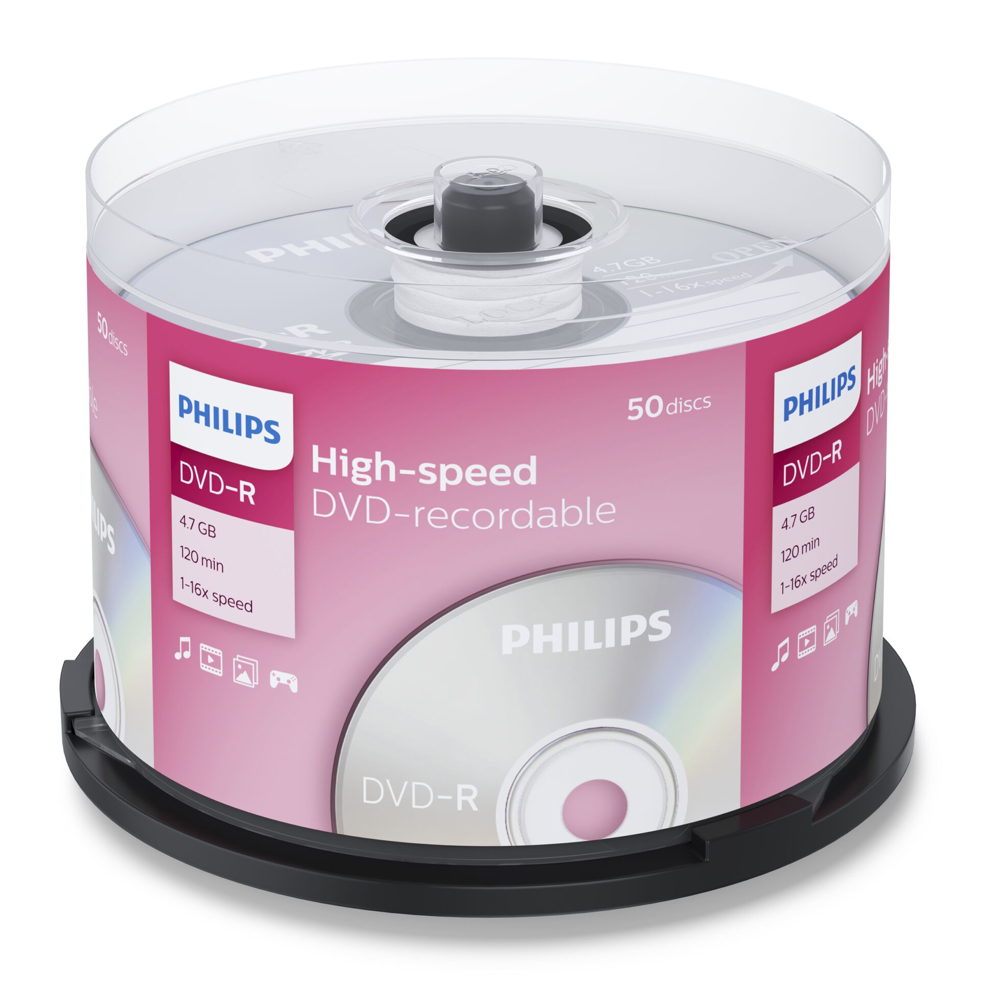 Disk, Dvd