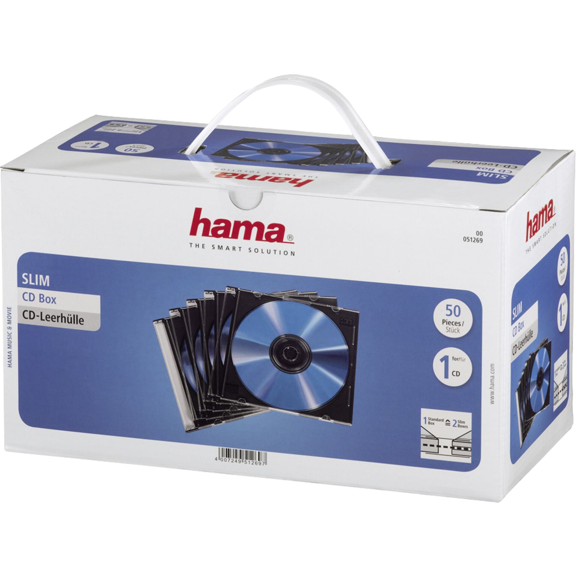 Erste Hilfe, Festplatte, Dvd