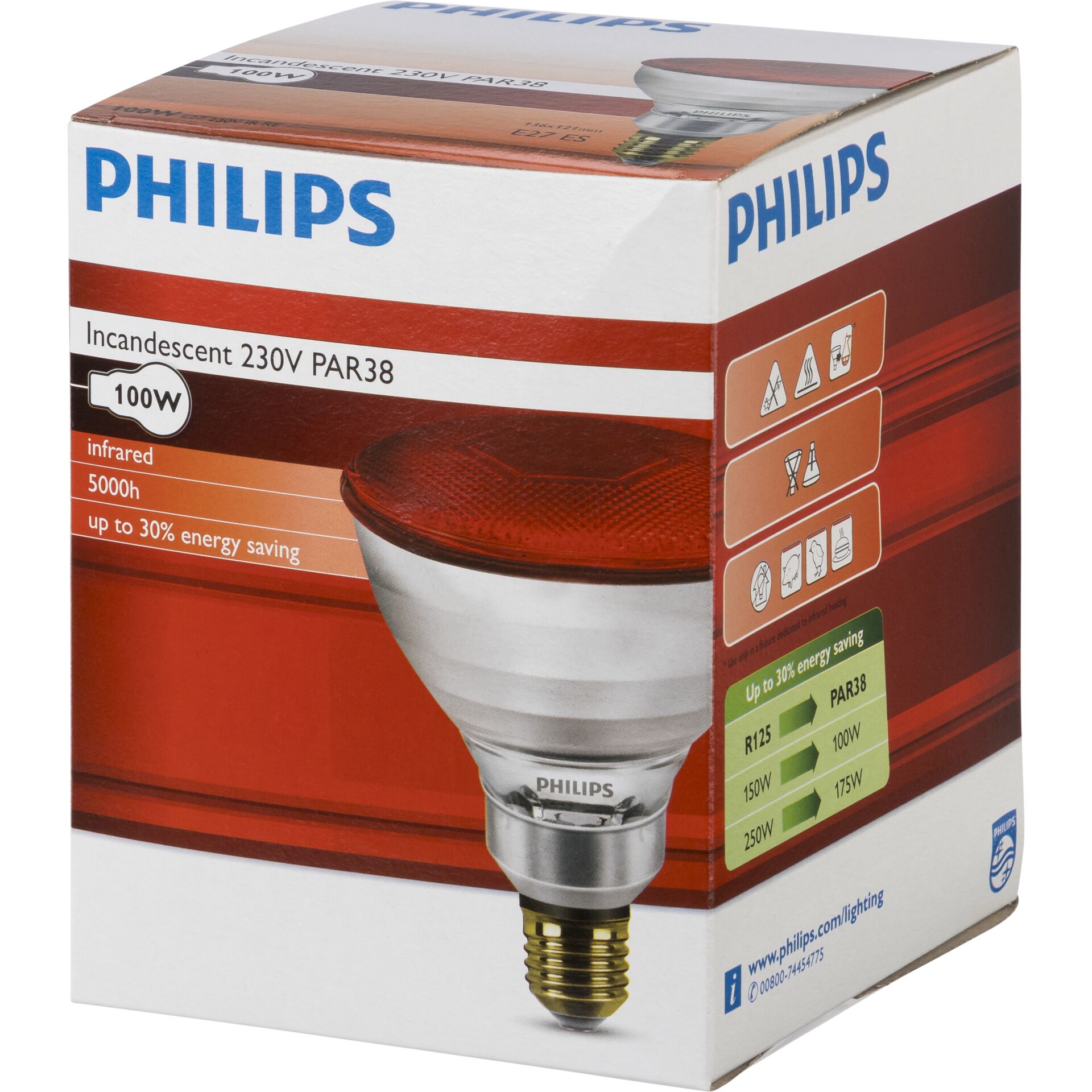 Licht, Beleuchtung, Kiste, Elektronik, GEFÜHRT
