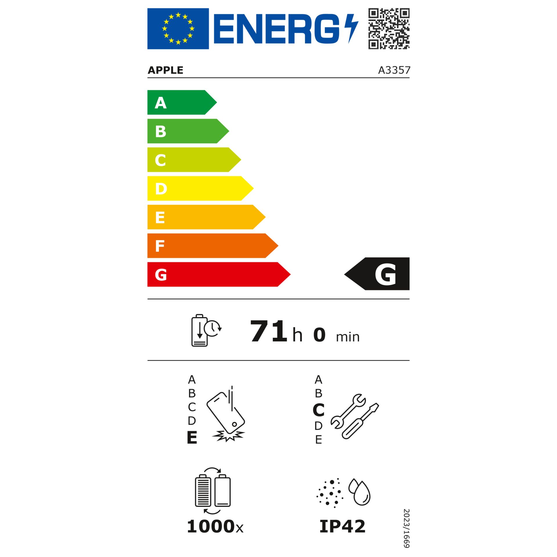 Energieeffizienz, Apple, Akkusymbol, G, Kohlenstoff, Leistung, Batterie, EU-Label