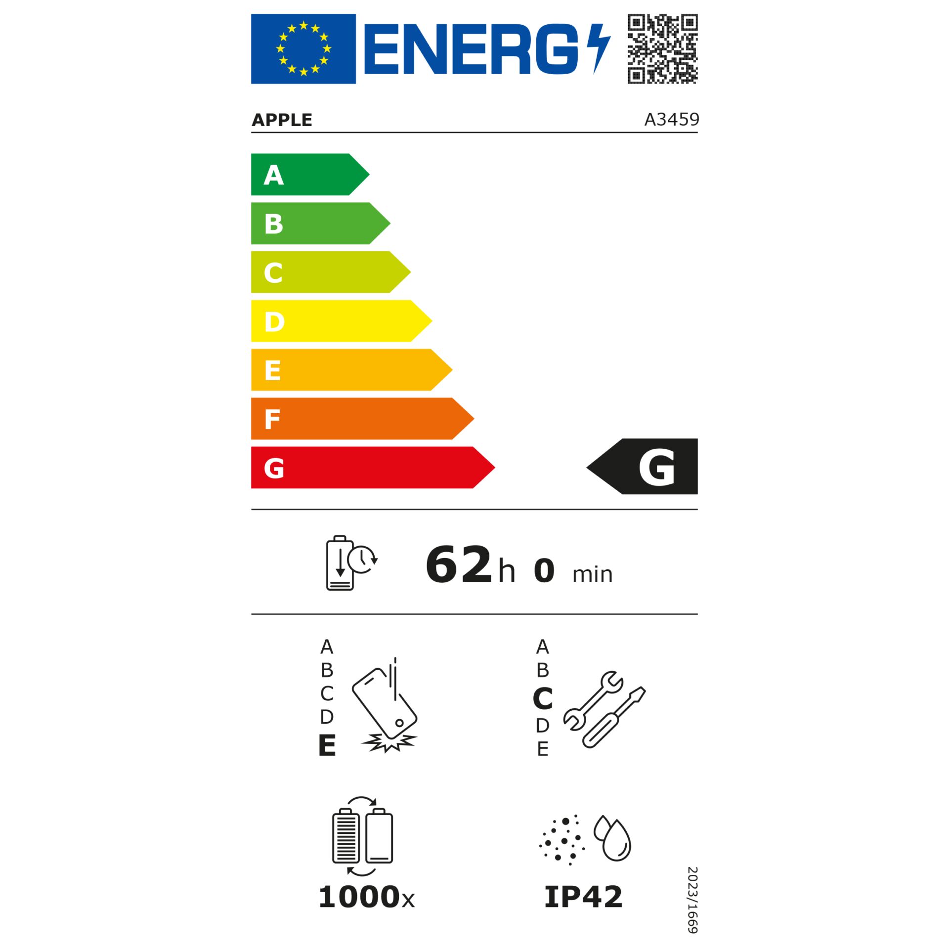 Apfel, Energielabel, Recycling-Symbol, Batterie-Symbole, 62 h