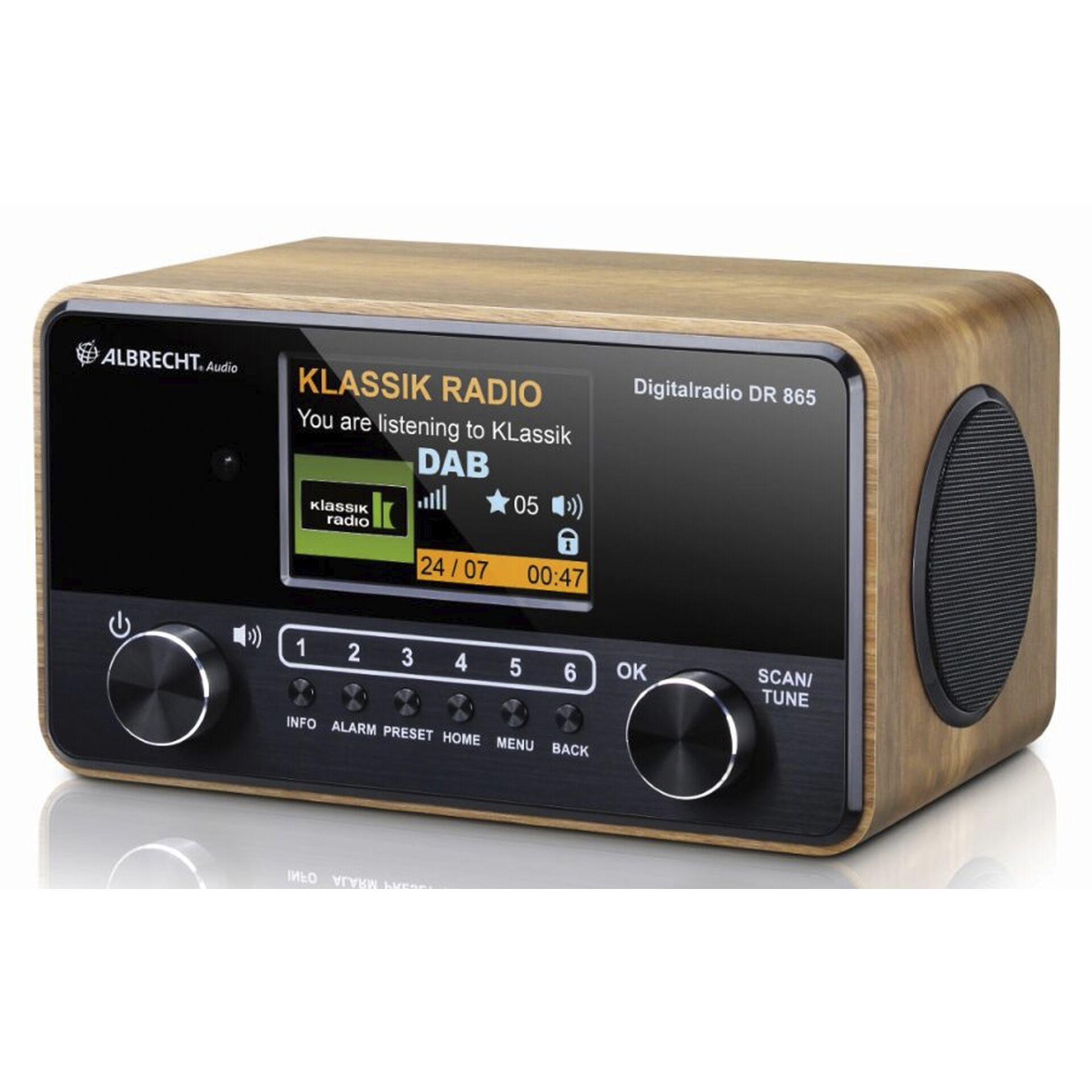 Elektronik, Radio, Kamera